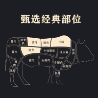 盘小厨-福佳牛排礼盒（特价款）